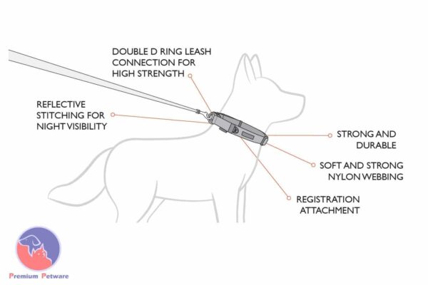Ezydog Double-Up Collar