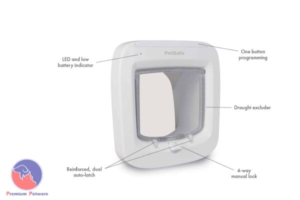 PetSafe Microchip Cat Door