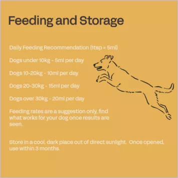 Fourflax Canine Bone and Joint Ingredients