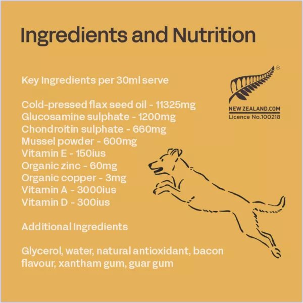 Fourflax Canine Bone and Joint Ingredients