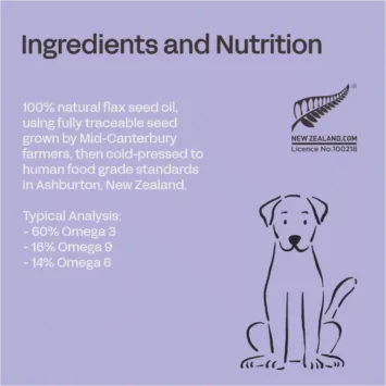 Fourflax Canine Omega 3 Ingredients
