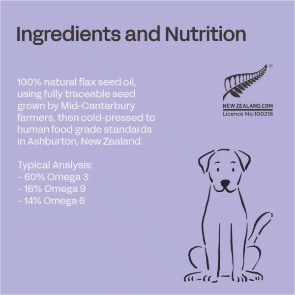 Fourflax Canine Omega 3 Ingredients