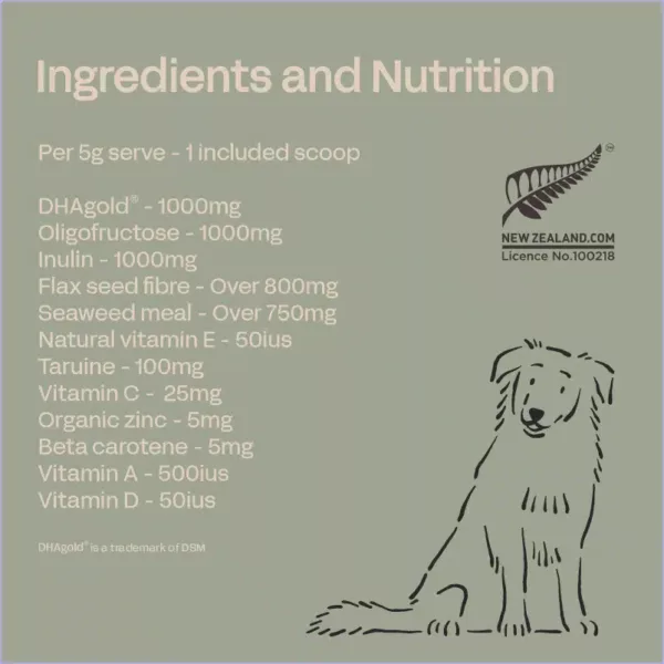 Fourflax Multivits Ingredients