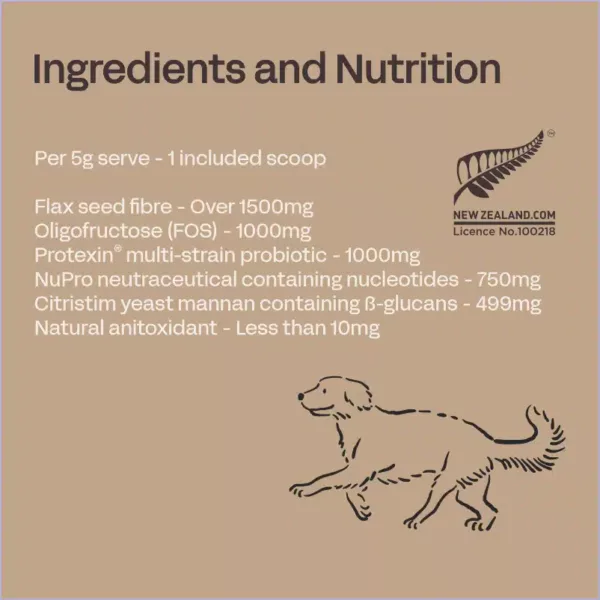 Fourflax Canine Probiotic Ingredients