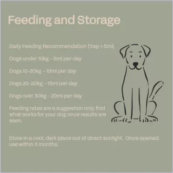 Fourflax Canine Skin and Coat Feeding Guide