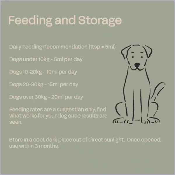 Fourflax Canine Skin and Coat Feeding Guide