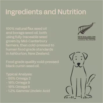 Fourflax Canine Skin and Coat Ingredients