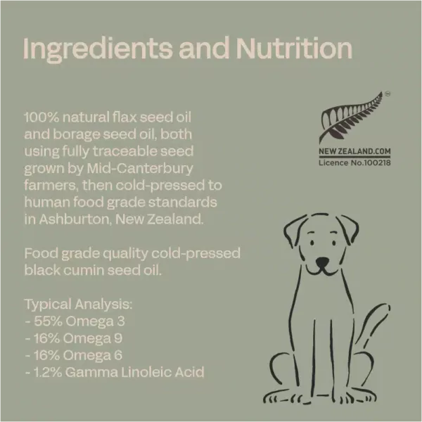 Fourflax Canine Skin and Coat Ingredients