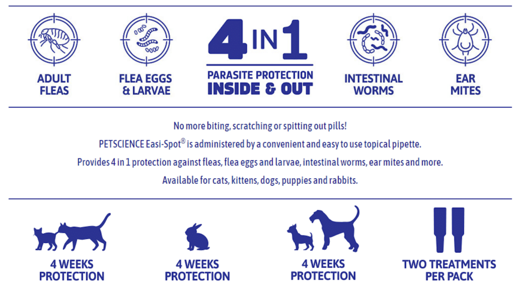 PetScience Easi-Spot Flea and Worm Treatment for Cats,PetScience For Cats,Easi-Spot For Cats