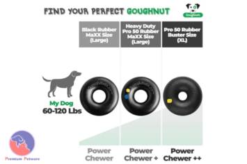 Goughnuts Heavy Duty Rings