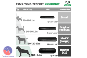 Goughnuts Heavy Duty Sticks
