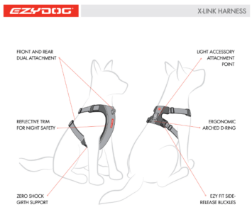 Ezydog X-Link Harness
