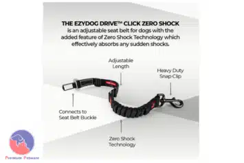Ezydog Click Zero Shock